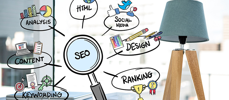 Checking and testing the SEO status of websites